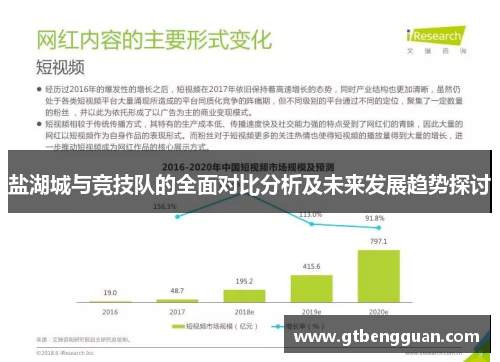 盐湖城与竞技队的全面对比分析及未来发展趋势探讨